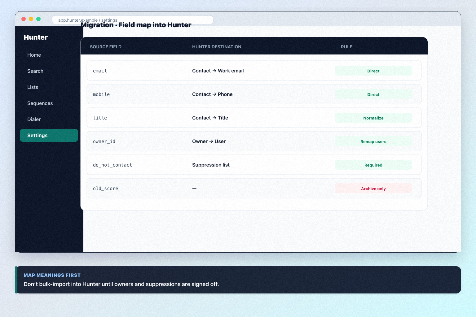 Hunter migration hero: export → map → pilot → validate path into sales intelligence.