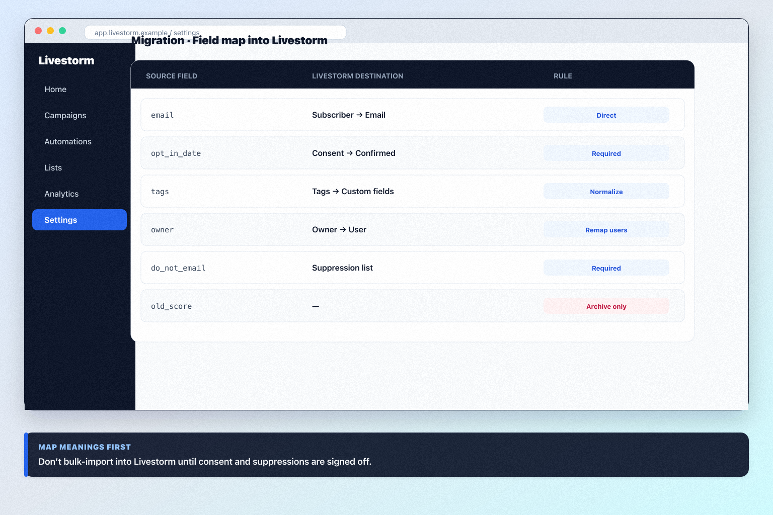 Livestorm migration hero: export → map → pilot → validate path into marketing software.