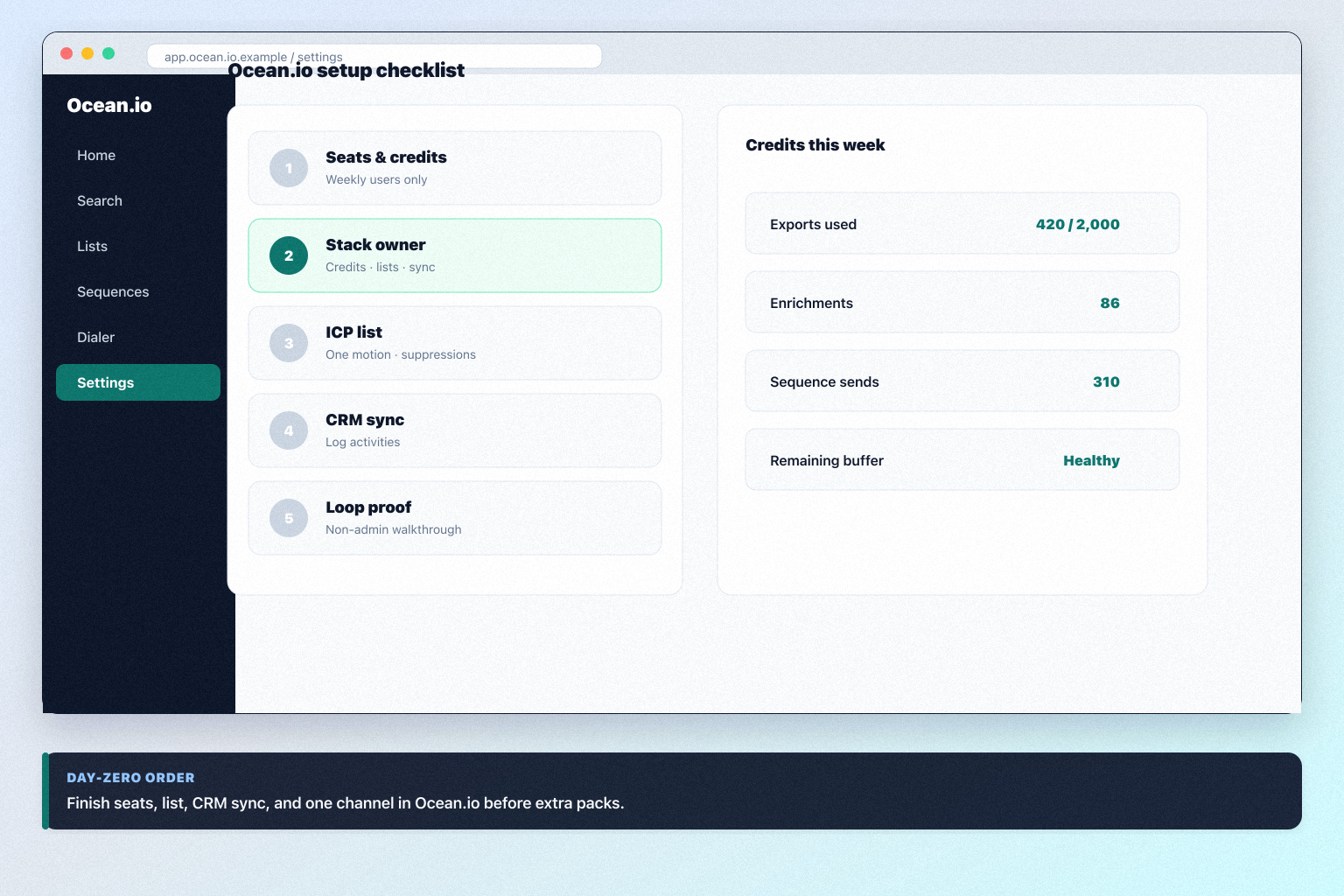 Ocean.io setup hero: account → seats → list → sequence/dialer → CRM sync checklist.
