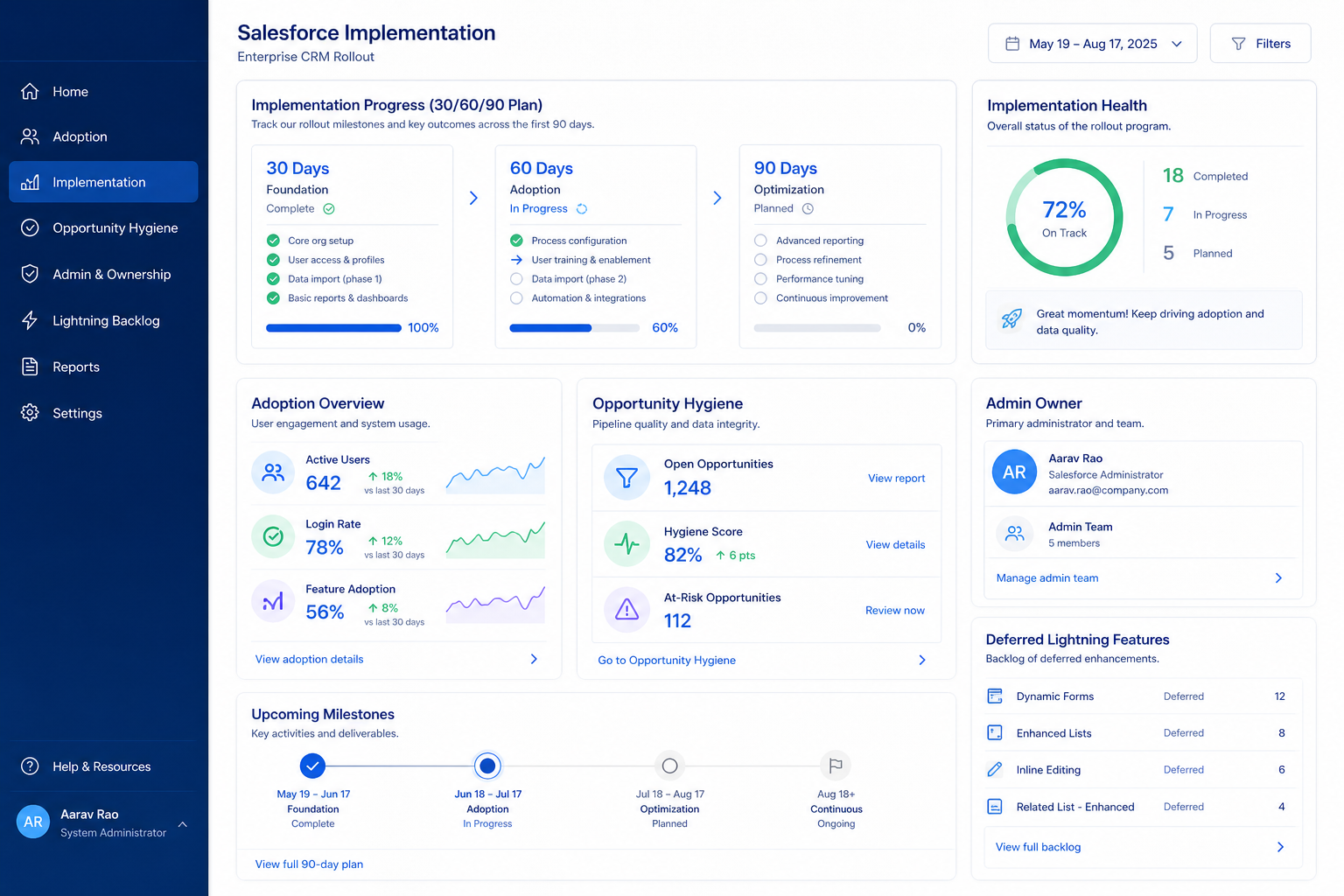 Salesforce implementation hero: 30/60/90 rollout phases with admin owner and adoption gates.