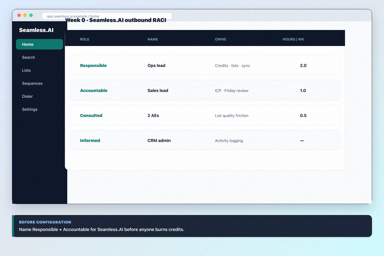 Seamless.AI implementation hero: 30/60/90 outbound phases with ops owner and adoption gates.