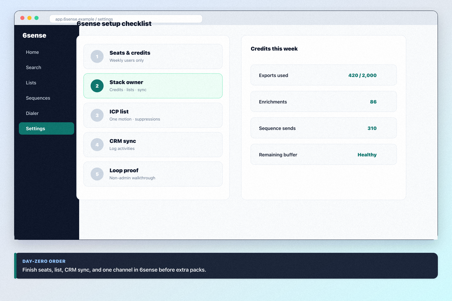 6sense setup hero: account → seats → list → sequence/dialer → CRM sync checklist.