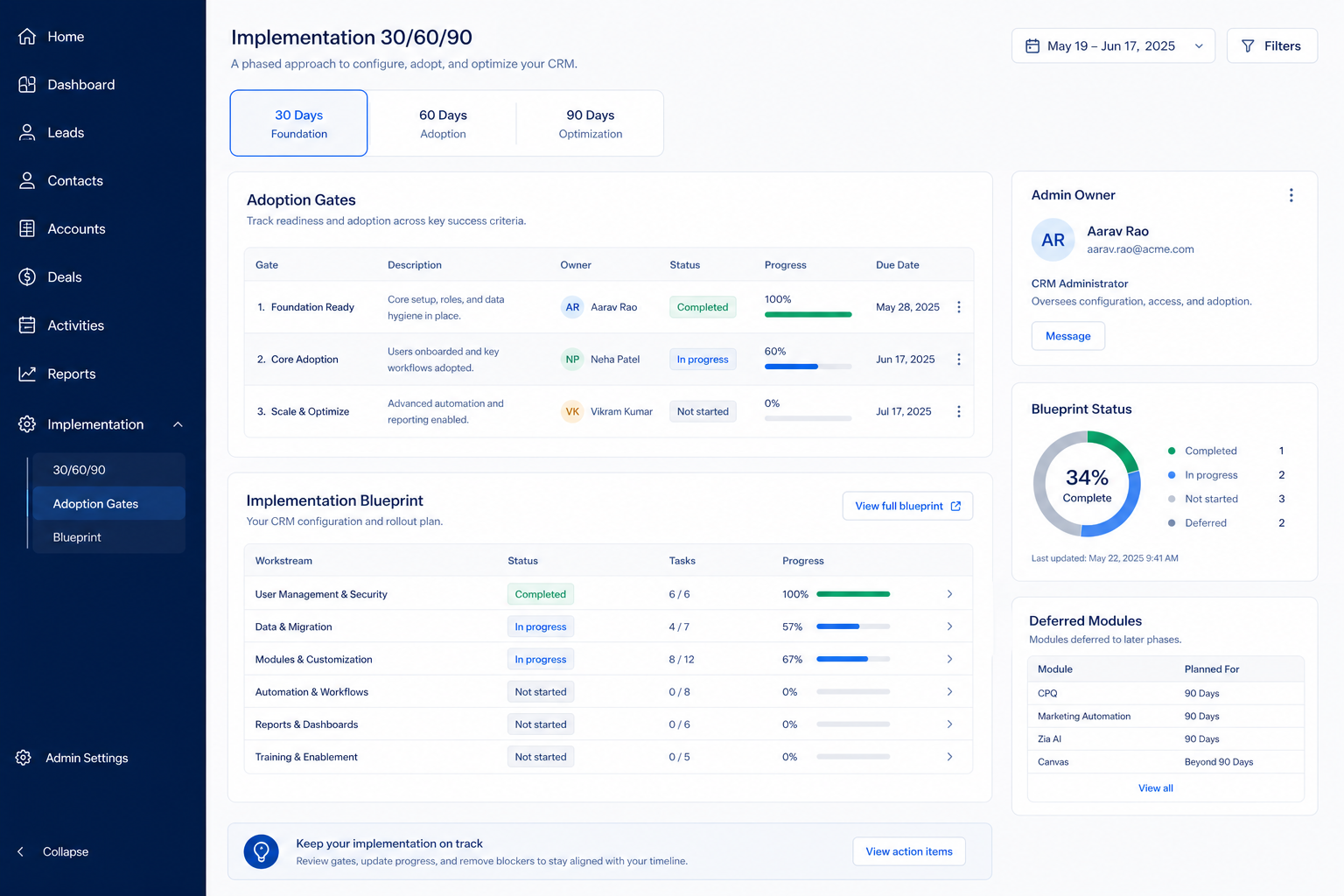 Zoho CRM implementation hero: 30/60/90 rollout phases with admin owner and adoption gates.