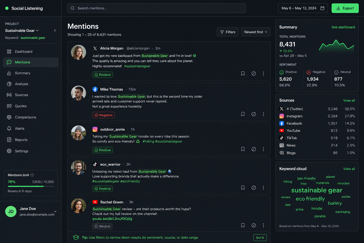 Teaching UI mockup of a Brand24-style workspace for social listening and brand monitoring