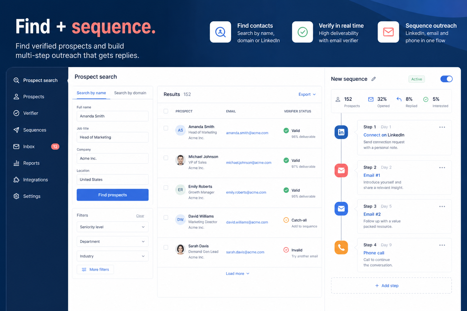 Teaching UI mockup of a Snov.io style sales intelligence workspace